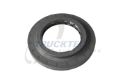 TruckTec 0132018