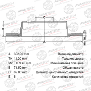 AVANTECH B * * * S