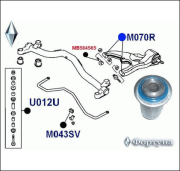 Фортуна M070SR