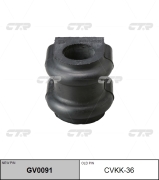 Ctr CVKK36
