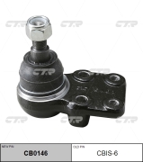 CTR CBIS6