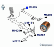 Фортуна M059S