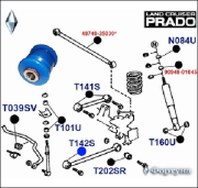 Фортуна T142S