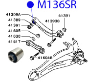 Фортуна M136SR