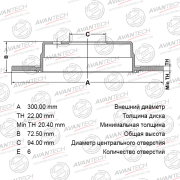 AVANTECH B * * * S