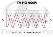 Trust Auto TAHD006R