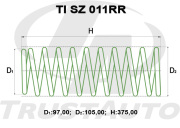 Trust Auto TISZ011RR