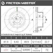 Friction Master R0112