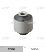 CTR CVHO9