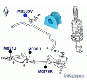 Фортуна M058SV