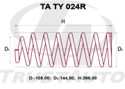 Trust Auto TATY024R