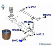 Фортуна M072S65