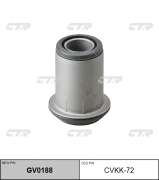 Ctr CVKK72