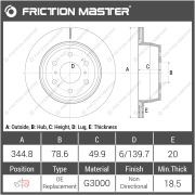 Friction Master R0523