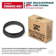 CBD CBD605003