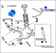 Фортуна T078SV