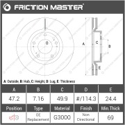 Friction Master R0668
