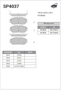 Sangsin brake SP4037