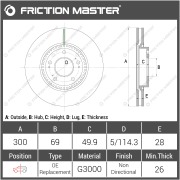 Friction Master R1190