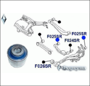 Фортуна F025SR