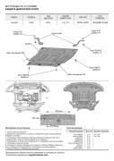 Автоброня 111023921 ЗК+КПП Hyundai Creta II 2021-, st 1.5mm