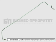 Бизнес-Приоритет 2 * * * 0