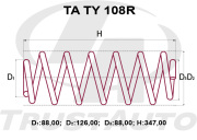 Trust Auto TATY108R