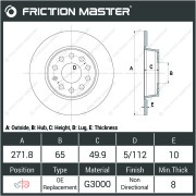 Friction Master R1394