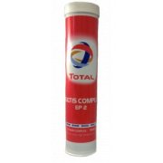 TotalEnergies 1 * * * 6