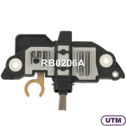 Utm RB0206A