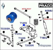 Фортуна T141S