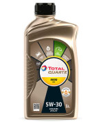 TotalEnergies 1 * * * 9