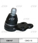 CTR CBKD16