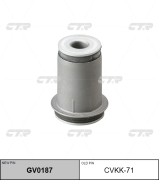 Ctr CVKK71