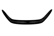 SIM NLDSINQX501812