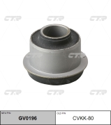 Ctr CVKK80