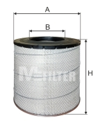 M-Filter A594