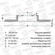 AVANTECH BR2805S