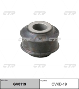 Ctr CVKD19