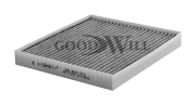 Goodwill A * * * C