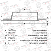 AVANTECH B * * * S