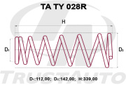 Trust Auto TATY028R