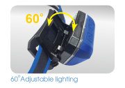 KING TONY 9TA52A Фонарь светодиодный, налобный, 1 Led COB, 3,7 В