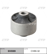Ctr CVKK32