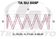 Trust Auto TASU005F