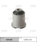 CTR CVKH143