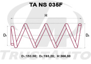 Trust Auto TANS035F