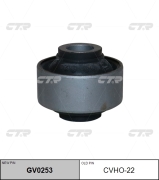 Ctr CVHO22