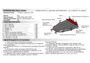 Автоброня 111012061 Защита картера и КПП