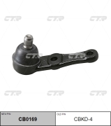 Ctr CBKD4